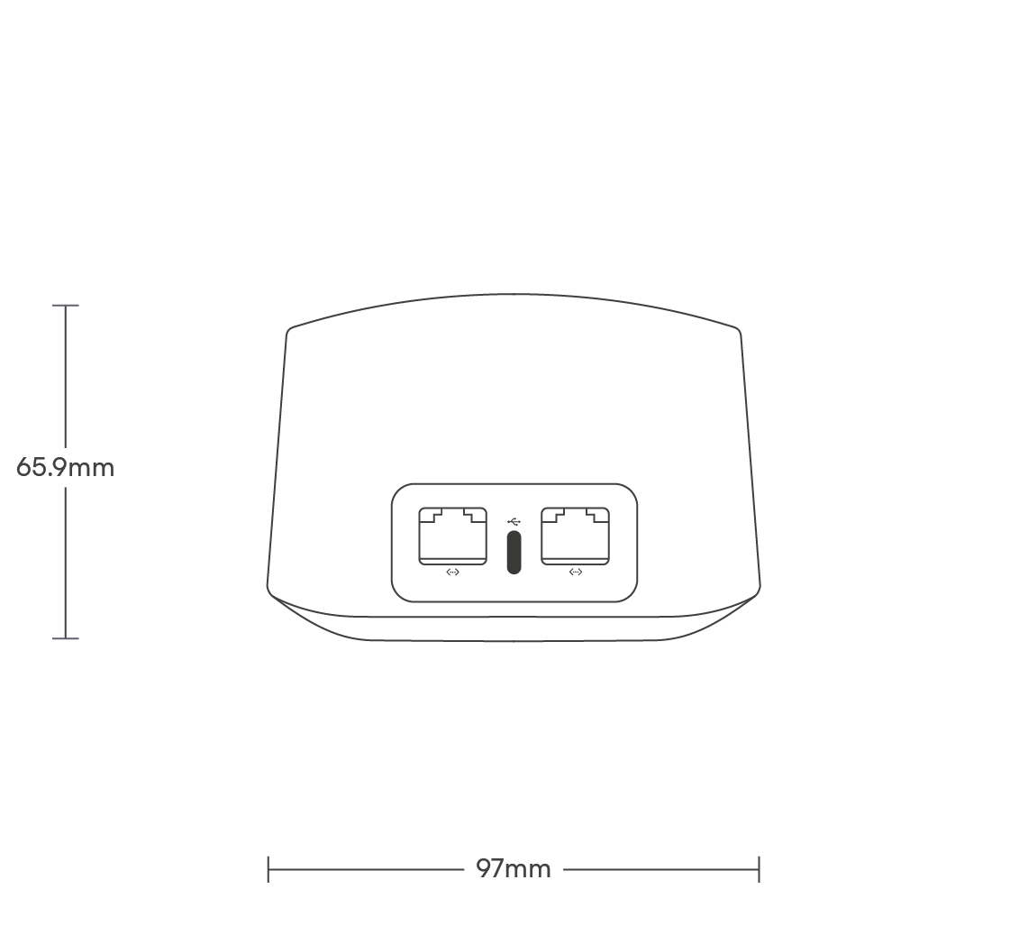eero 6+ back dimensions