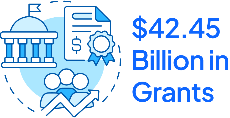 $42.45  Billion in  Grants